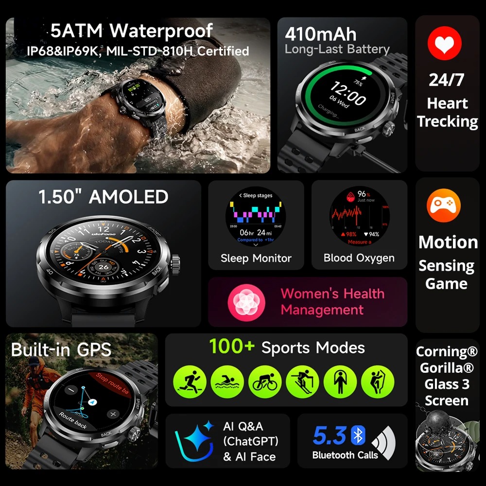 Ulefone Armor Watch Pro 1.5인치  - Italian Jewelry Watches 리뷰 및 가격