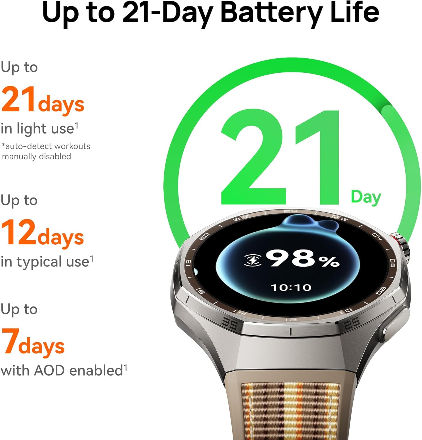 HUAWEI WATCH GT 6 Pro GPS 스마트워 - Italian Jewelry Watches 리뷰 및 가격